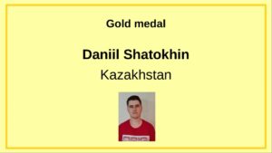 Даниил Шатохин завоевал золотую медаль на Международной олимпиаде по физике!